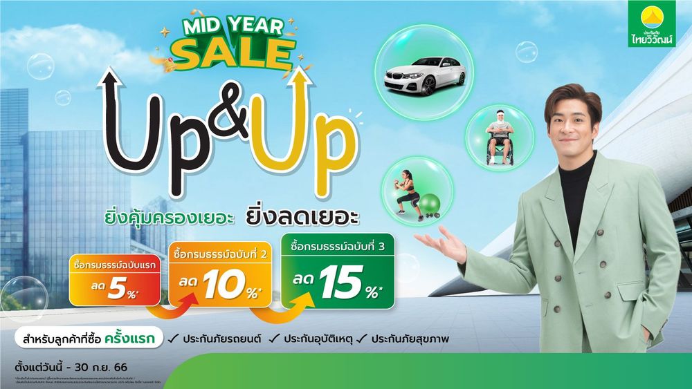 ประกันรถยนต์,ประกันสุขภาพ,ประกันภัยไทยวิวัฒน์